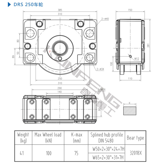 DRS250主动车轮组
