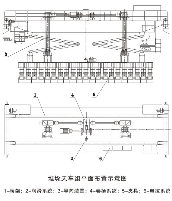 最新款碳素堆垛天车